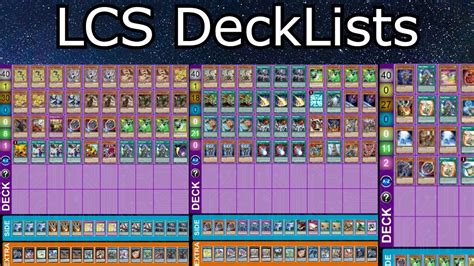 All Top 16 Lcs Decklists Yu Gi Oh 2021 Youtube