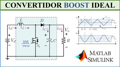 Convertidor Boost Ideal Análisis Simulación En Matlabsimulink