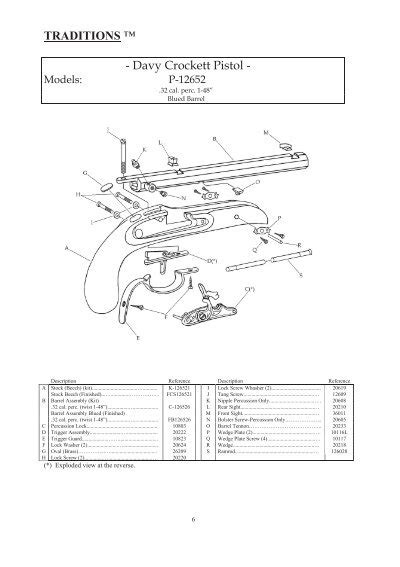 Crockett Pistol Schematic Traditions Performance Firearms