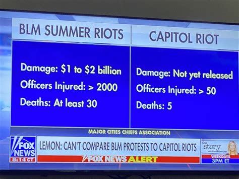 Why fox news channel female contributors are gaining more followers 33