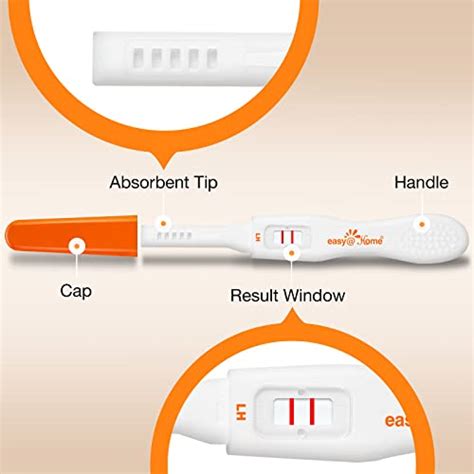 Easyhome 25 Ovulation Tests Sticks Ovulation Predictor Kit