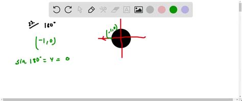 SOLVED:Use the unit circle to find the six trigonometric functions of each angle. 135^∘