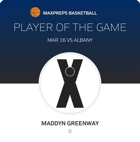 Maddyn Greenway's Providence Academy Career Home