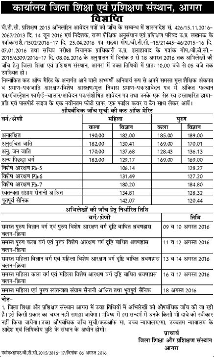 Btc Cut Off Merit Counselling Schedule District Wise