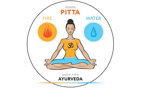 Pitta Dosha - Governs Digestion & Transformation - The Leader