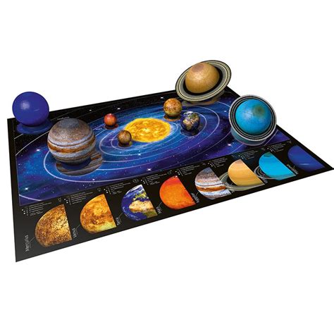 Planetary Solar System 3D Puzzle The Good Play Guide