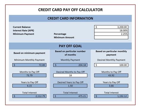 Credit Card Comparison Spreadsheet Pertaining To Mortgage Comparison