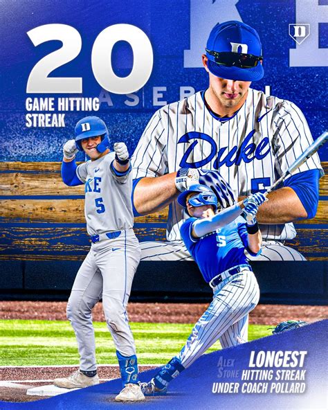 Duke Baseball On Twitter Hitting Machine 💥 Alex Stones 20 Game