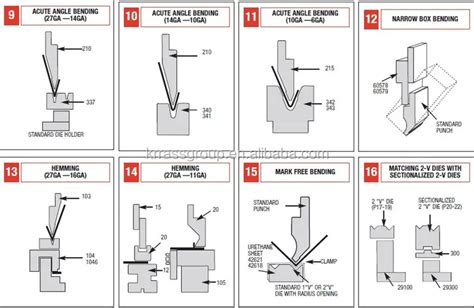 European Precision Cnc Press Brake Hydraulic Bending Machine Sheet Metal Forming Dies Press