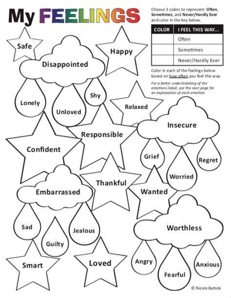 Coloring My Feelings Coping Skills Activities Emotions Activities Social Emotional Learning