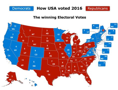 2016 Electoral College Usa Map Map