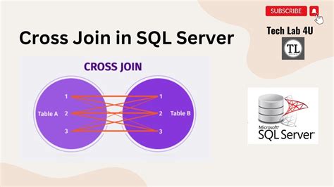 Sql Cross Join Cross Join In Sql Server How To Use Cross Join Cartesian Product Cross