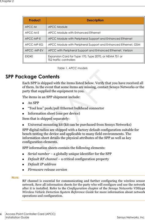 Sensys Networks Flexspp Traffic Sensor System User Manual Apcc