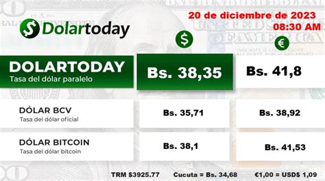 Precio D Lar Paralelo Y D Lar Bcv En Venezuela De Diciembre De