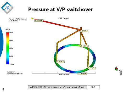 moldflow mold manufacturing