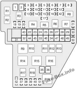 Fuse Box Diagram Toyota Sienna XL20 2004 2010