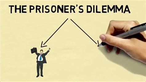 The Prisoner S Dilemma Explained In Minutes Game Theory Prison