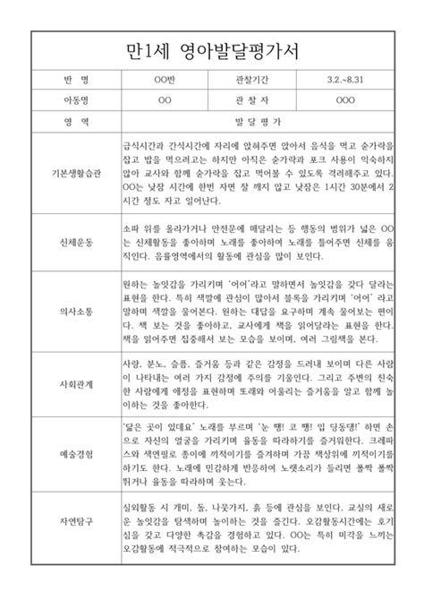 만1세 1년 1학기 2학기 발달평가 5명 10페이지 기본생활습관 신체운동 의사소통 사회관계 예술활동 자연탐구 발달평가 인문교육