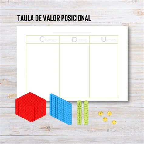 Profes Papel Tijera Taula De Valor Posicional