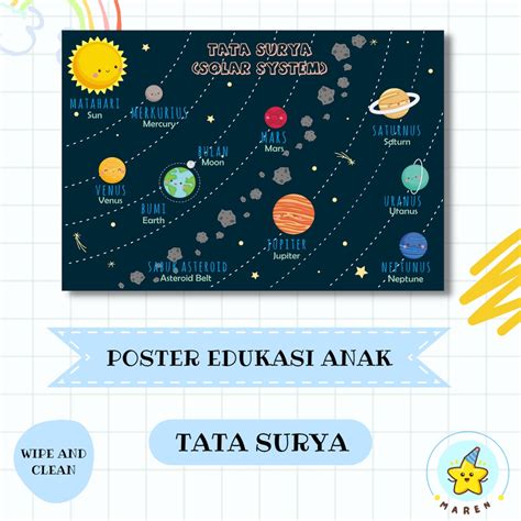 Jual Poster Edukasi Belajar Anak Wipe Clean Tata Surya Planet Solar