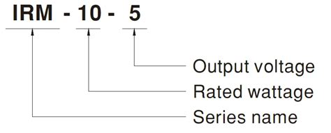 Mean Well Irm Switched Power Supply User Manual