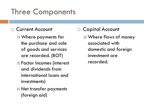 Bop And Its Components Balance Of Payments