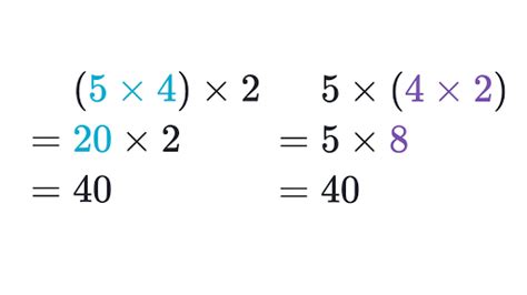 Associative Property Of Multiplication Review Article Khan Academy