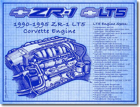 A Look At The C4 ZR-1's Jewel-Like, All-Aluminum DOHC LT5 Engine