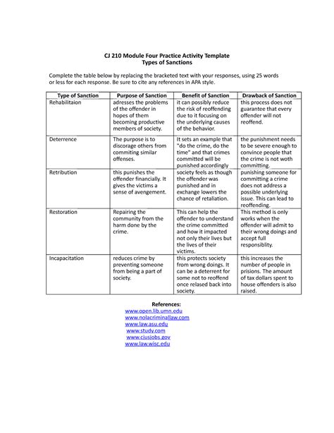 Mode Assignments Cj Module Four Practice Activity Template