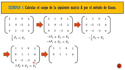 Calculo Del Rango De Una Matriz Por El Metodo De Gauss Ejemplos Images