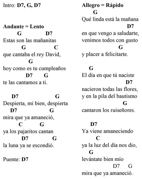 Las Mananitas Guitar Chords