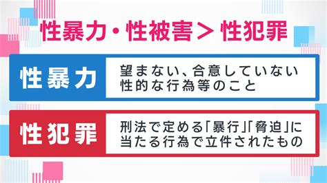 子どもを性被害から守るために。性被害の実態と子どもを守るために大人がすべきこととは。