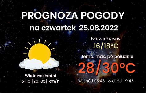 Prognoza Pogody Na Czwartek Pogoda Dla L Ska