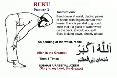 How To Prayer Namaz