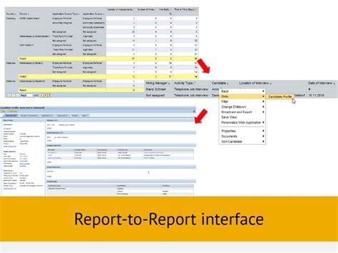 Sap Hcm Ehp6 And Hr Renewal Overview