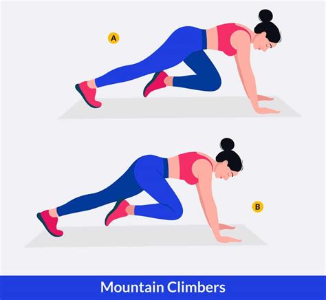 Mountain Climbers: Total Body Workout for Core and Legs – Fitness Volt