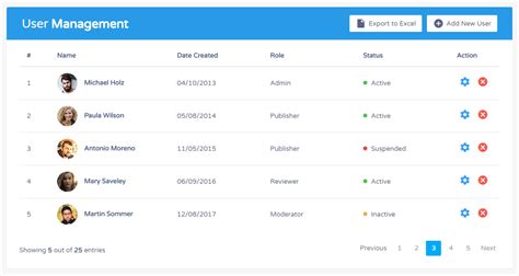 Bootstrap 4 Form Design Bootstrap User Management Data Table Template