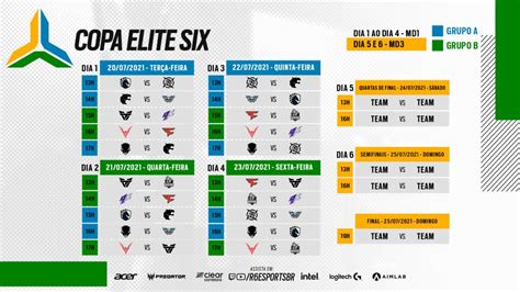 R Furia E Black Dragons Grupos Da Copa Elite Six S O Definidos