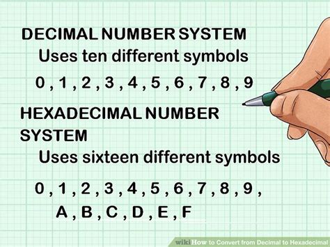 How To Convert From Decimal To Hexadecimal 15 Steps