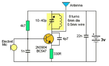 Como Montar Transmissor De Fm Sem Placa Fm Bug Transmitter Te