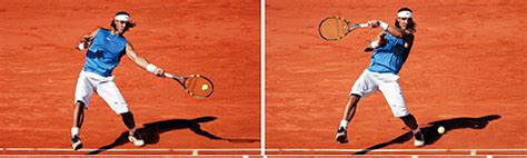 Nadal Forehand - Analysis of the Rafael Nadal Forehand - Tennis Instruction