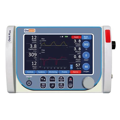 Okuman Medikal Sistemler Oxivent Oxi4Plus Ventilator