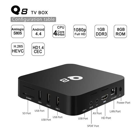 Harryup Q Smart Tv Box Mxq Amlogic S Quad Core Android Smart