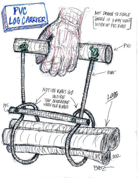 Make A Wood Carrier Thats A Cinch Wood Carrier Camping Survival