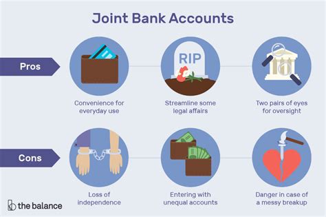 Should Couples Have Separate Bank Accounts Accounting Merging