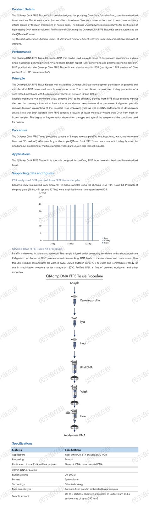 Qiagen QIAamp DNA FFPE Tissue Kit 50 优宁维 univ 商城