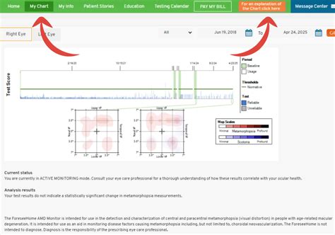 ForeseeHome | Stay Informed and Involved: Introducing My Chart
