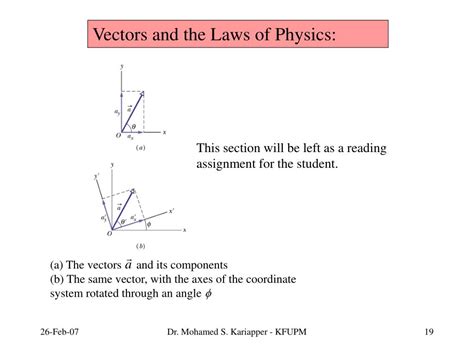 Ppt Chapter 3 Vectors Powerpoint Presentation Free Download Id