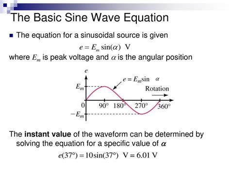 Ac Fundamental Waveform Ppt Download