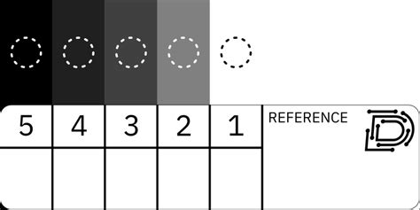 Calibration — Printalyzer Densitometer documentation